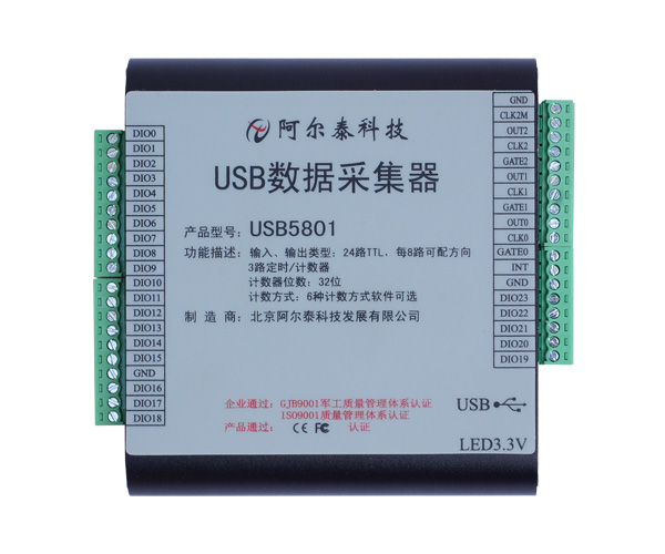 USB5801